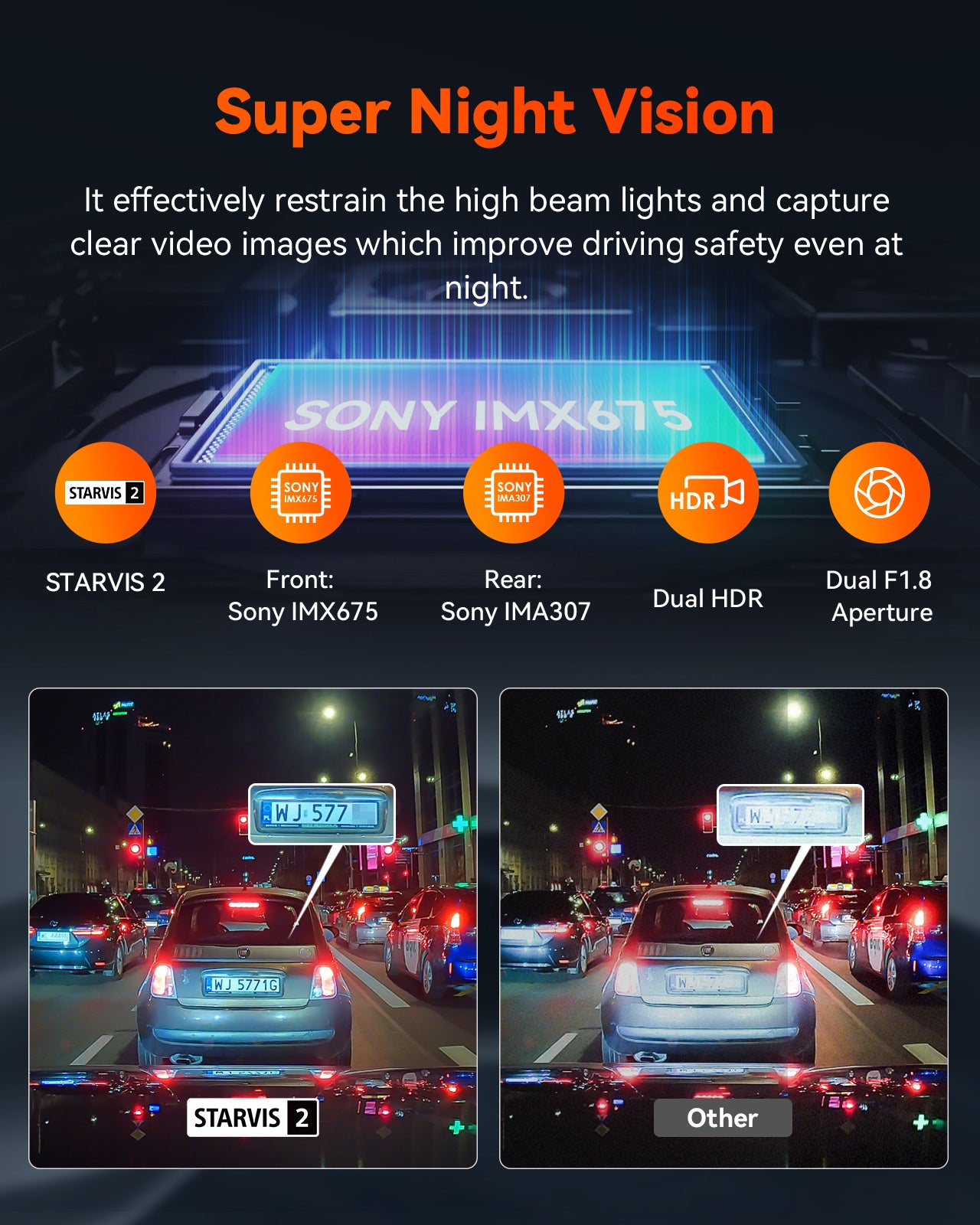 vantrue-sonnet-1-pro-s1-pro-2-kanal-dashcam-2-5k-1080p-mit-sony-starvis-2-und-hd image 6