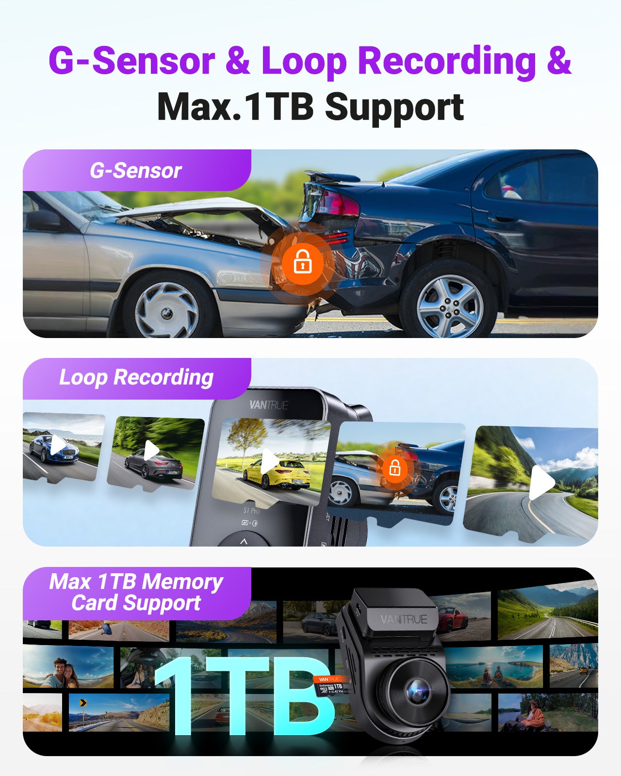 vantrue-s1-pro-dms-2-5k-dashcam-mit-fahrer-berwachung image 8