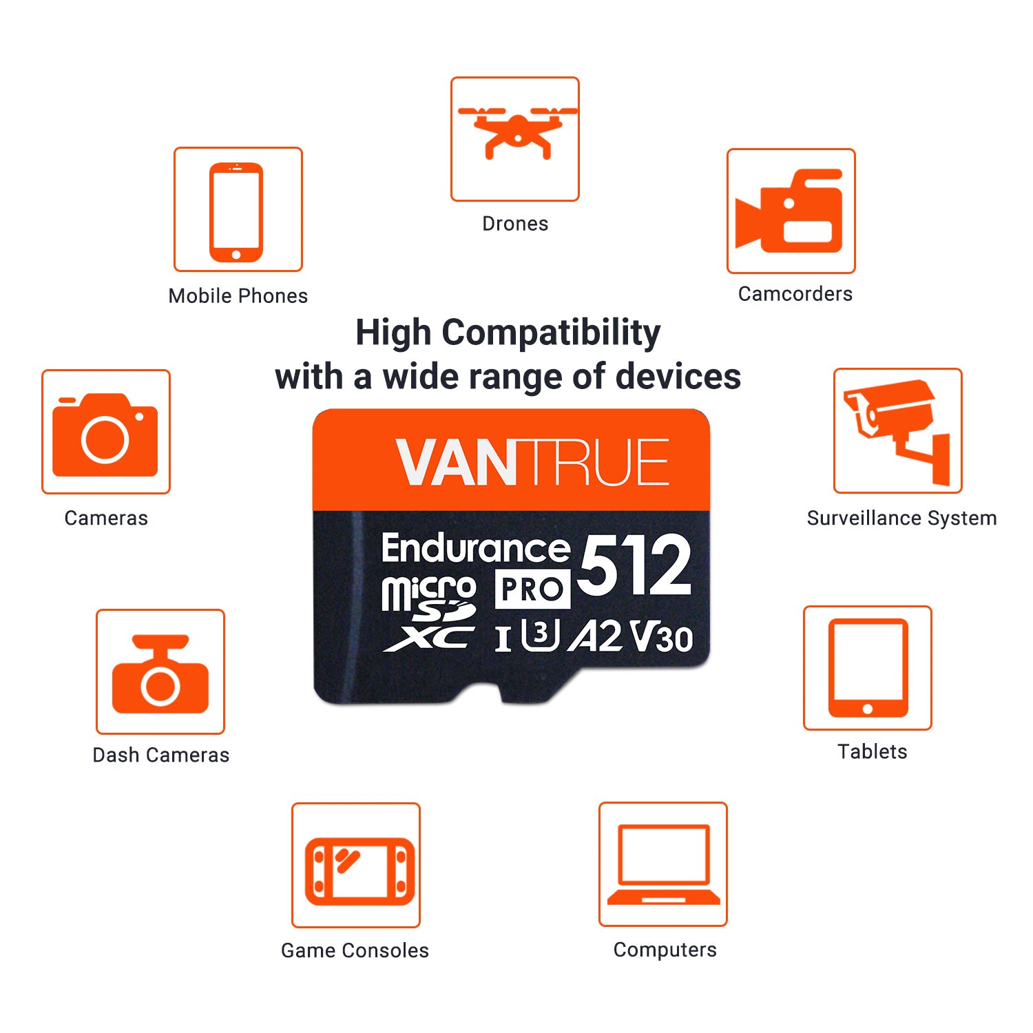 vantrue-microsd-speicherkarte-512gb-u3-f-r-dashcam-4k image 7