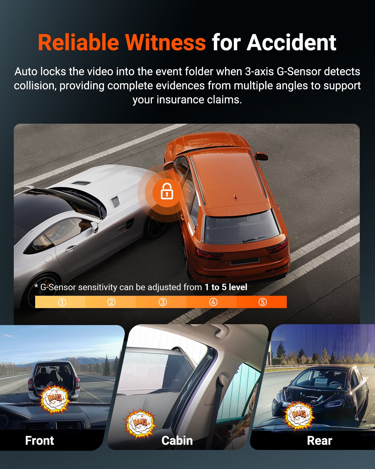 vantrue-nexus-4s-n4s-3-kanal-dashcam-2-7k-2-5k-mit-hdr-gps-und-park-berwachung image 8