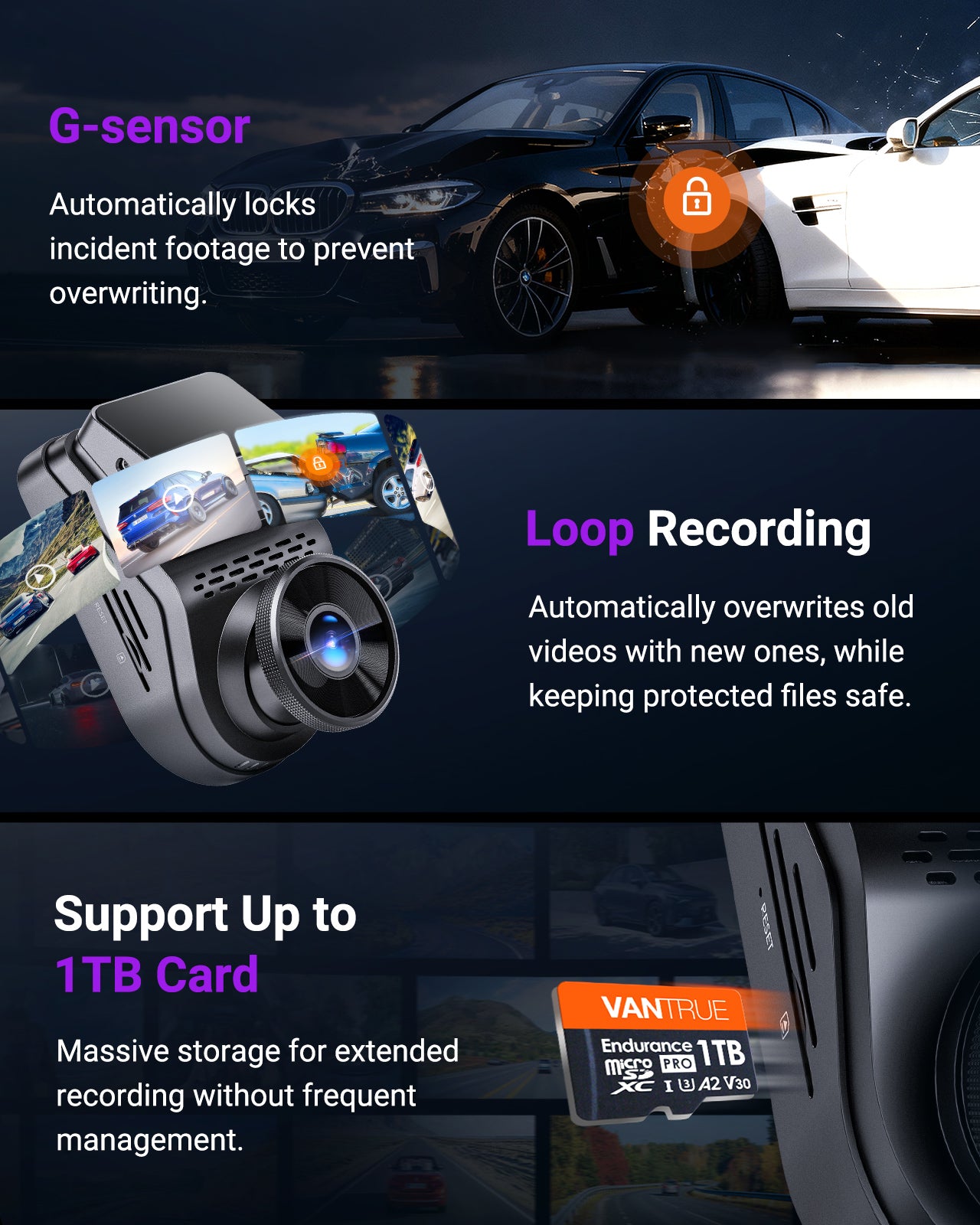 vantrue-s1-pro-1ch-dashcam-2-5k-1080p-mit-sony-starvis-2-und-hdr image 7