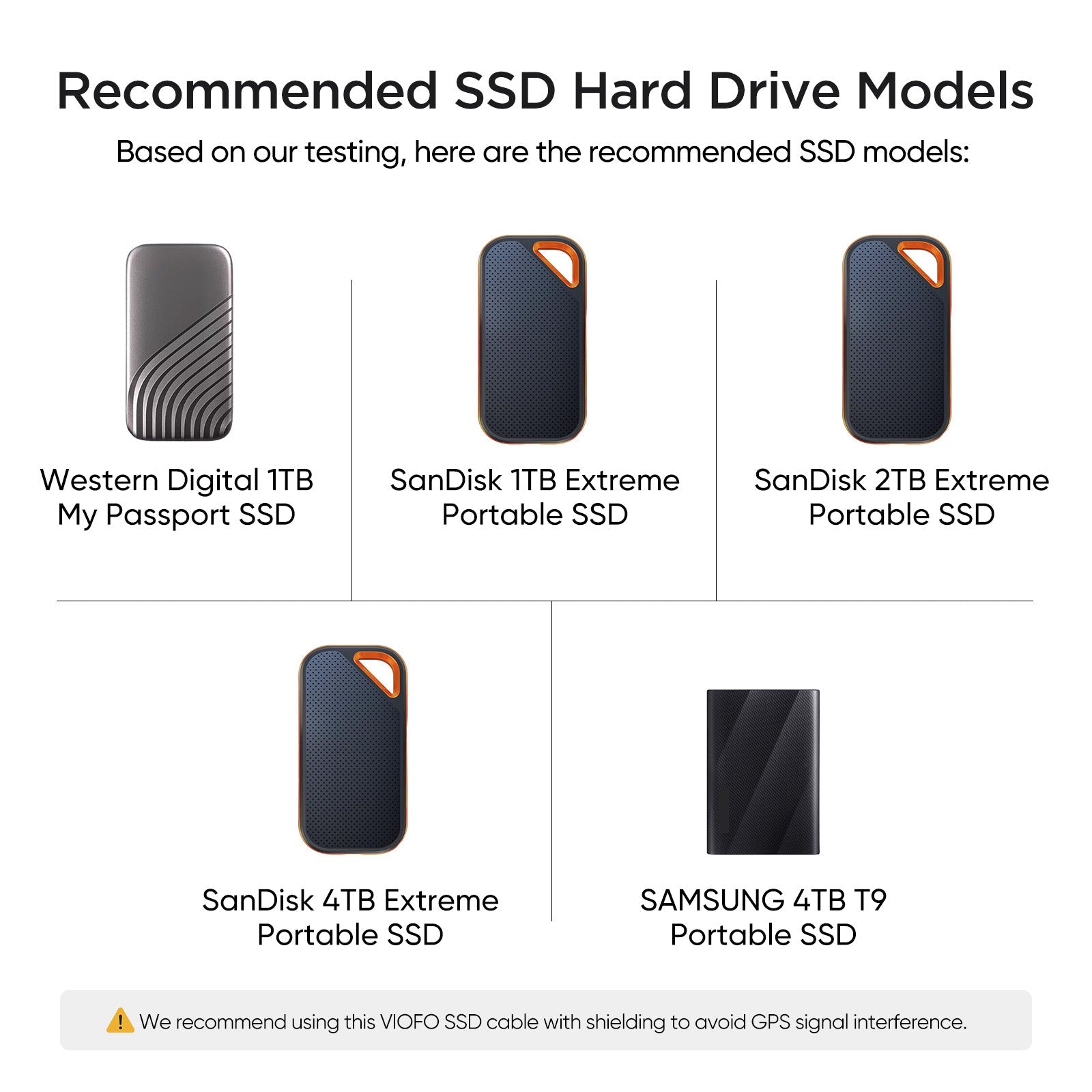 viofo-ssd-datenkabel-1-8m-2-5m-f-r-a329-a329s-dashcam-serie image 5