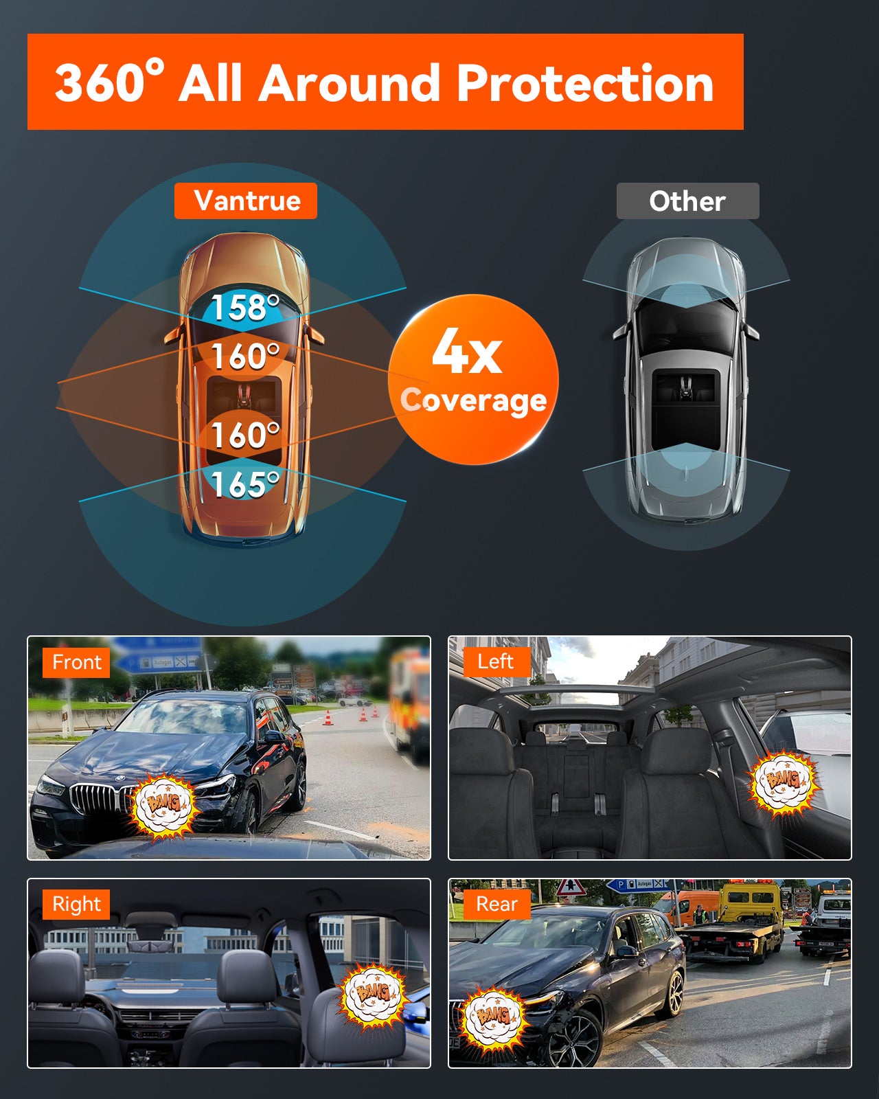 vantrue-nexus-5-n5-4-kanal-dashcam-mit-2-5k-1080p-1080p-1080p-gps-wlan-sprachste image 7