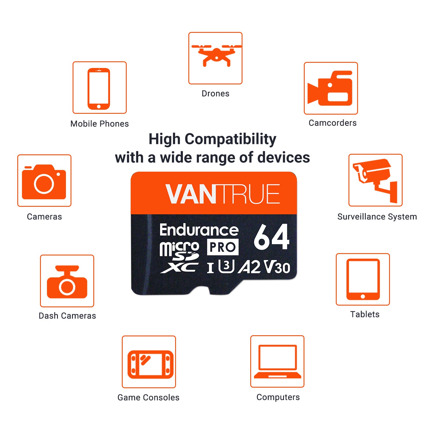 vantrue-microsd-card-64gb-u3-f-r-4k-dashcam image 7