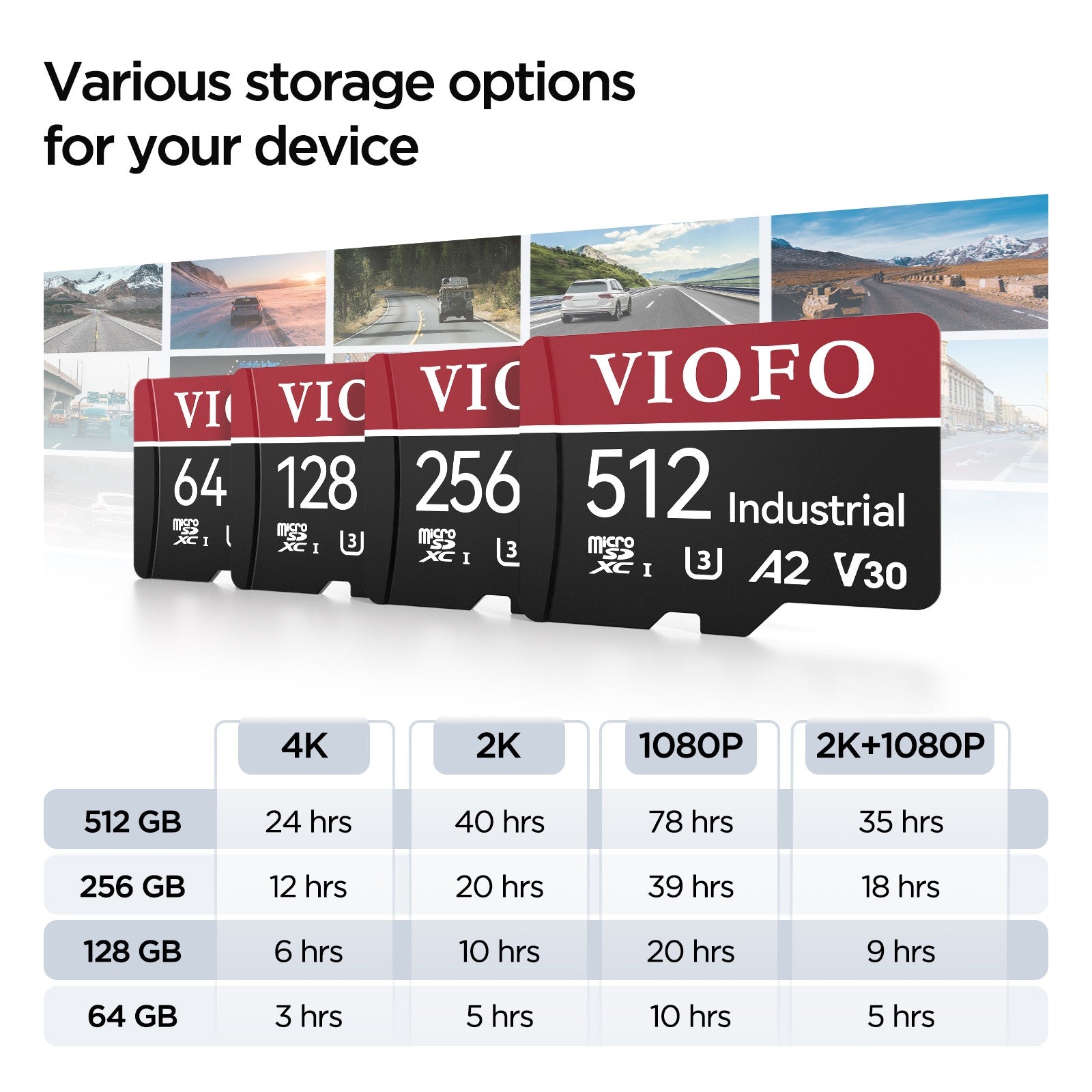 viofo-128gb-industrial-microsd-karte-u3-a2-v30-mit-adapter-f-r-4k-dashcam image 4