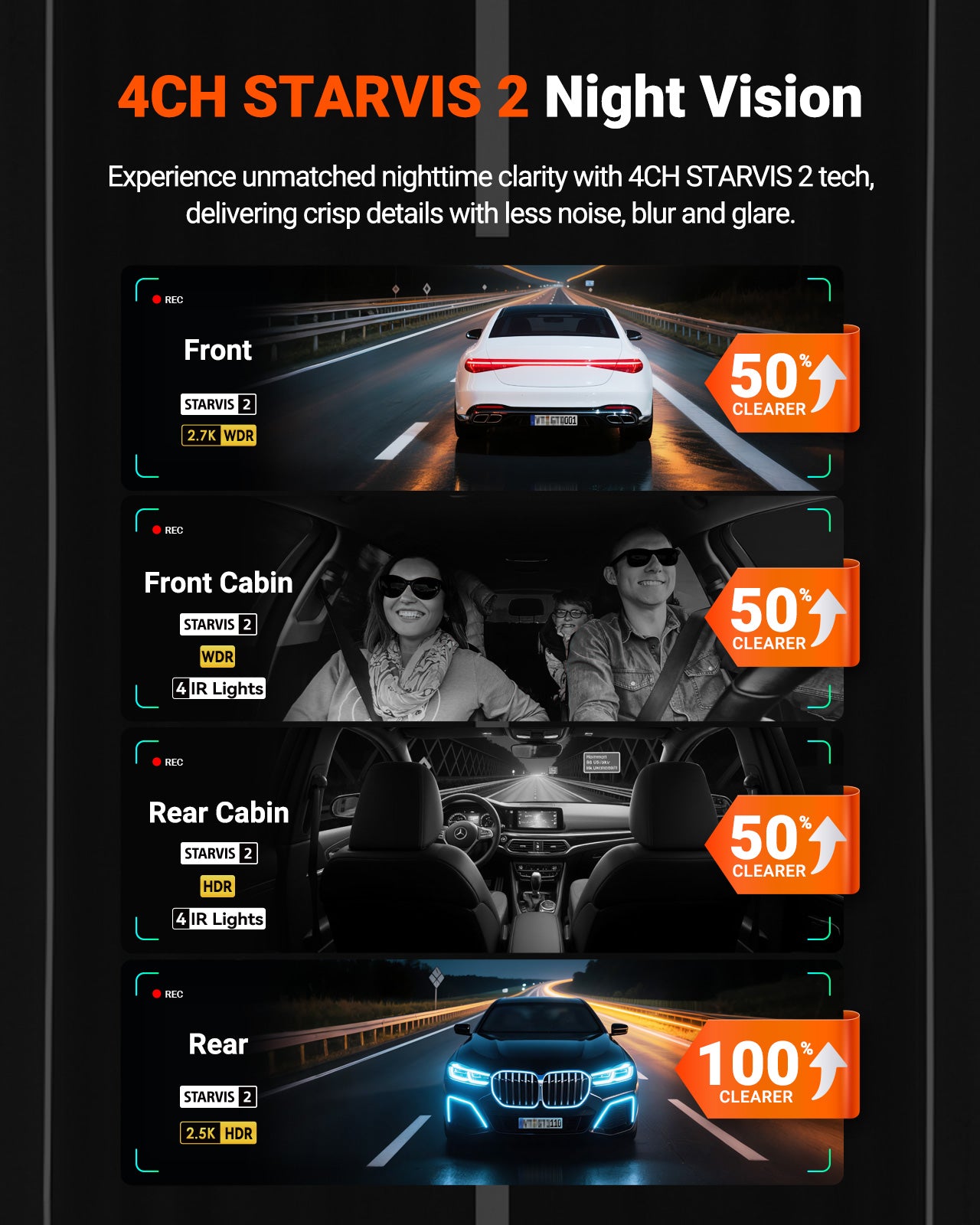 vantrue-nexus-5s-4-kanal-dashcam-mit-starvis-2-und-lte image 5