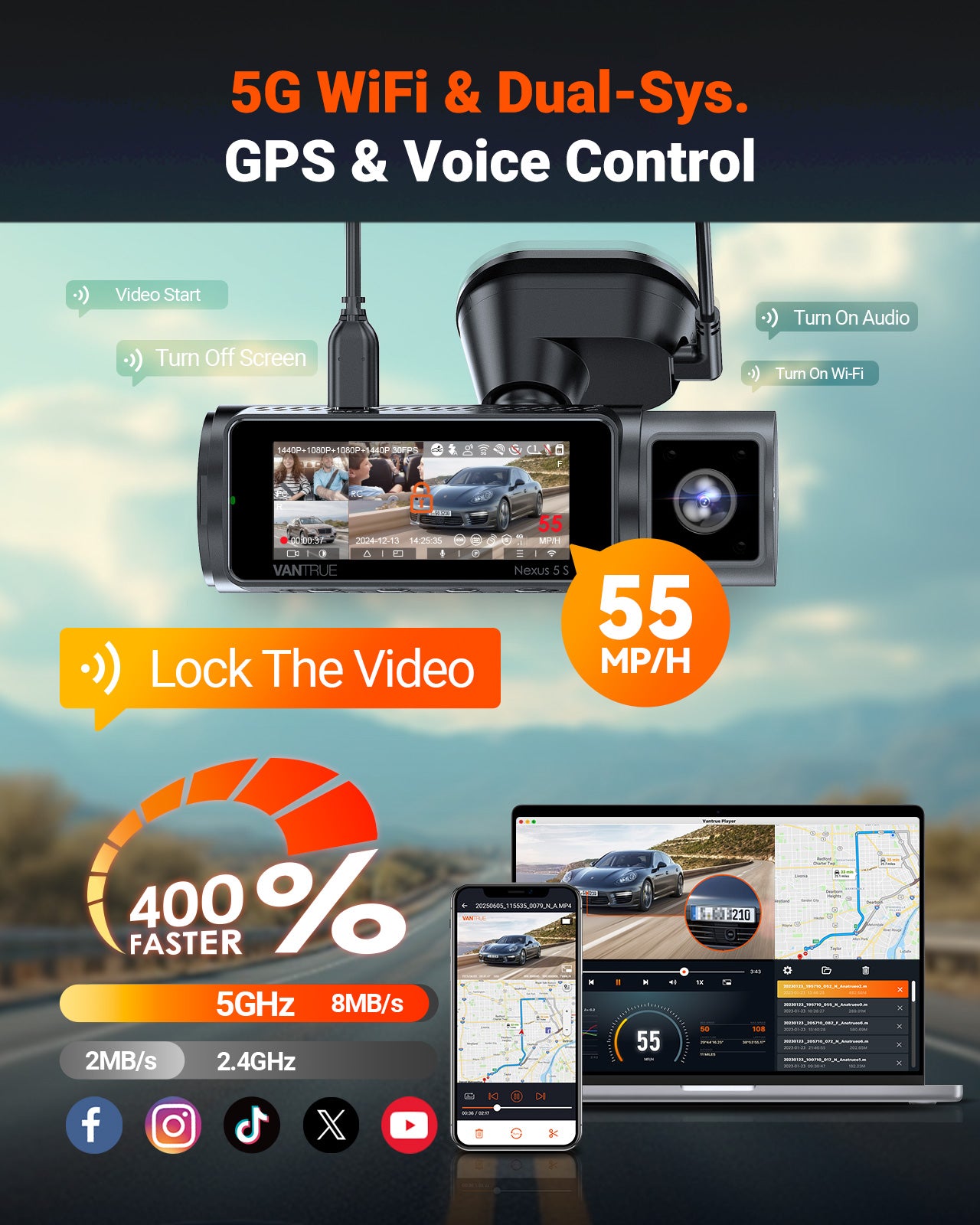 vantrue-nexus-5s-4-kanal-dashcam-mit-starvis-2-und-lte image 8