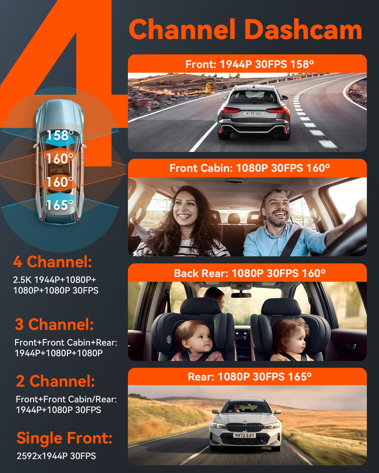 vantrue-nexus-5-n5-4-kanal-dashcam-mit-2-5k-1080p-1080p-1080p-gps-wlan-sprachste image 4