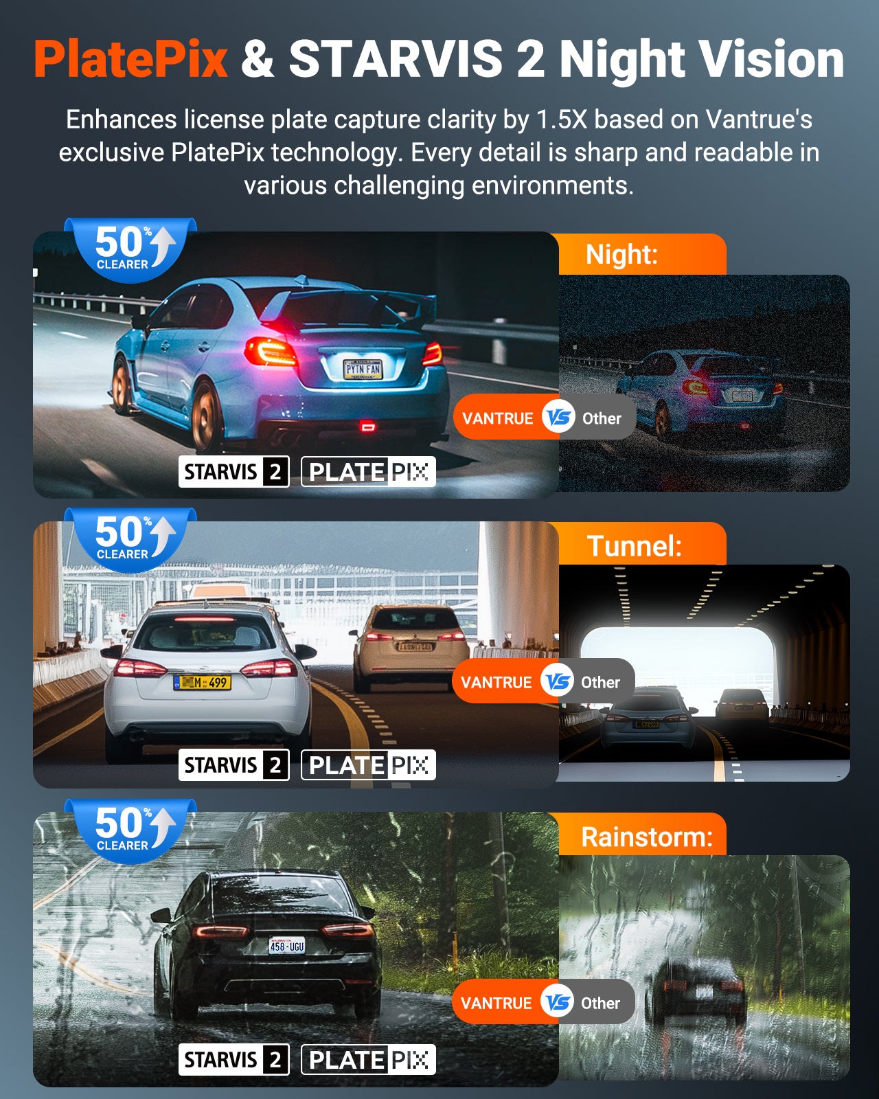 vantrue-nexus-4s-n4s-3-kanal-dashcam-2-7k-2-5k-mit-hdr-gps-und-park-berwachung image 3