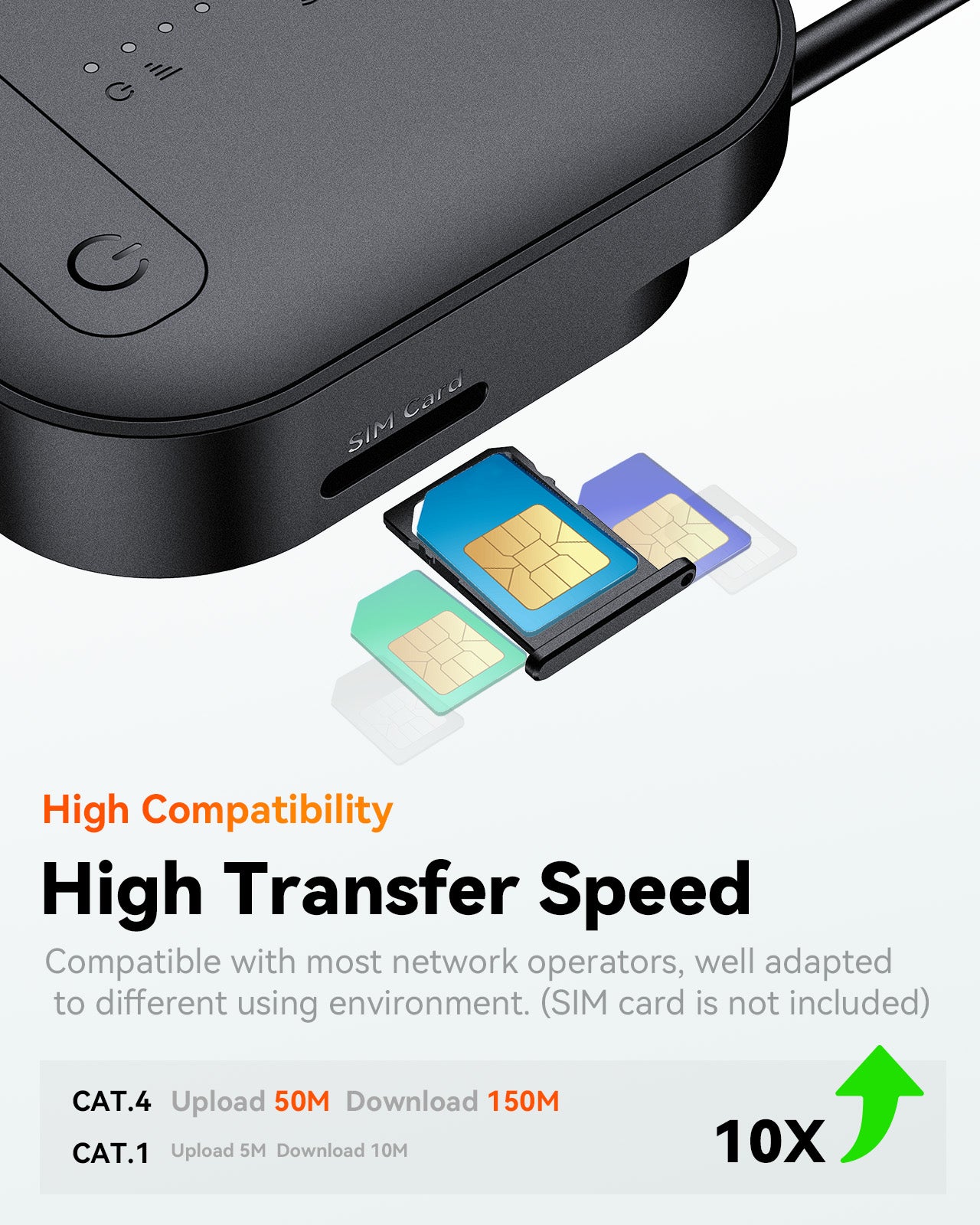vantrue-4g-lte-modul-mit-sim-karte-f-r-cloud-und-fernzugriff image 3