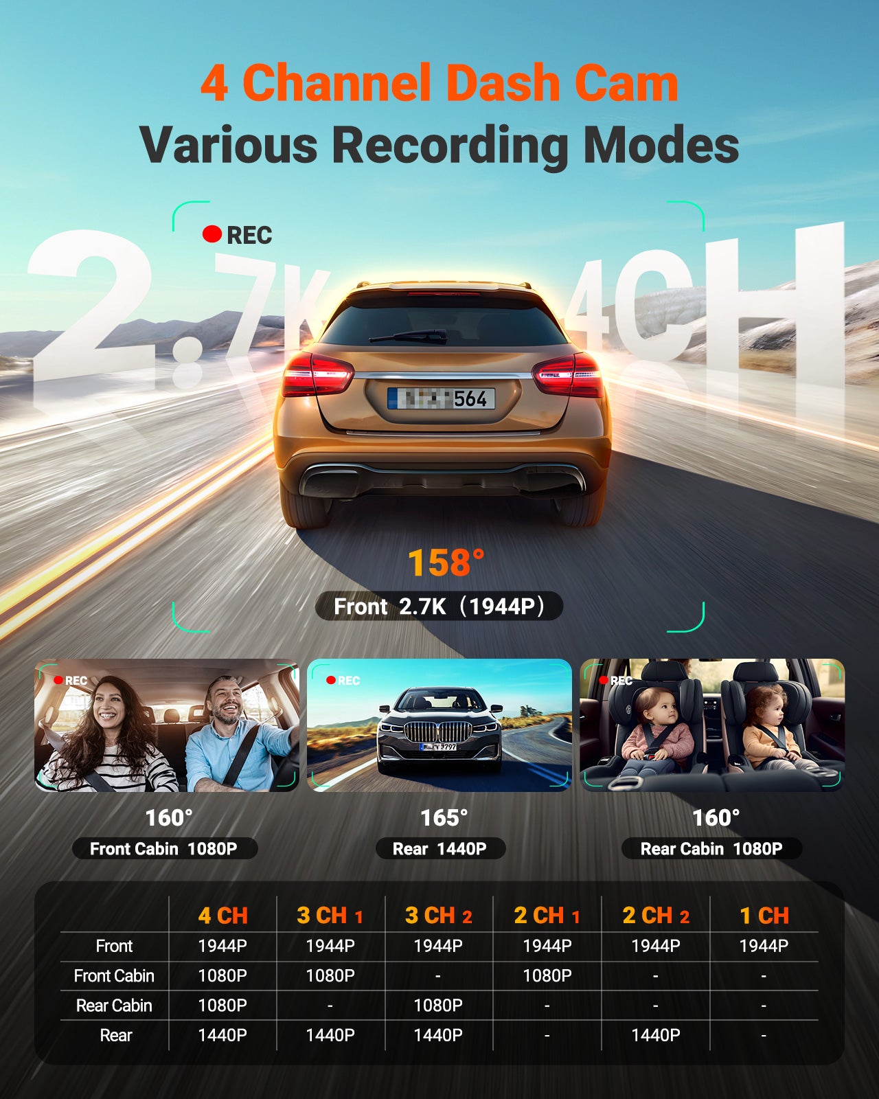 vantrue-nexus-5s-4-kanal-dashcam-mit-starvis-2-und-lte image 3