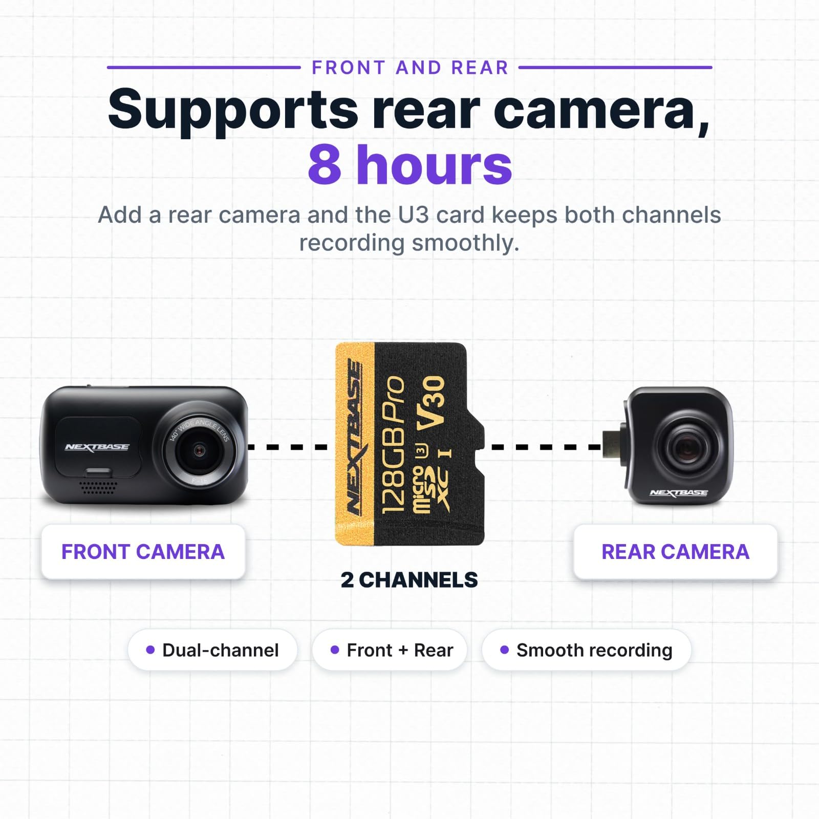 nextbase-serie-2-128gb-u3-micro-sd-karte-mit-adapter-dashcam-speicherkarte image 7