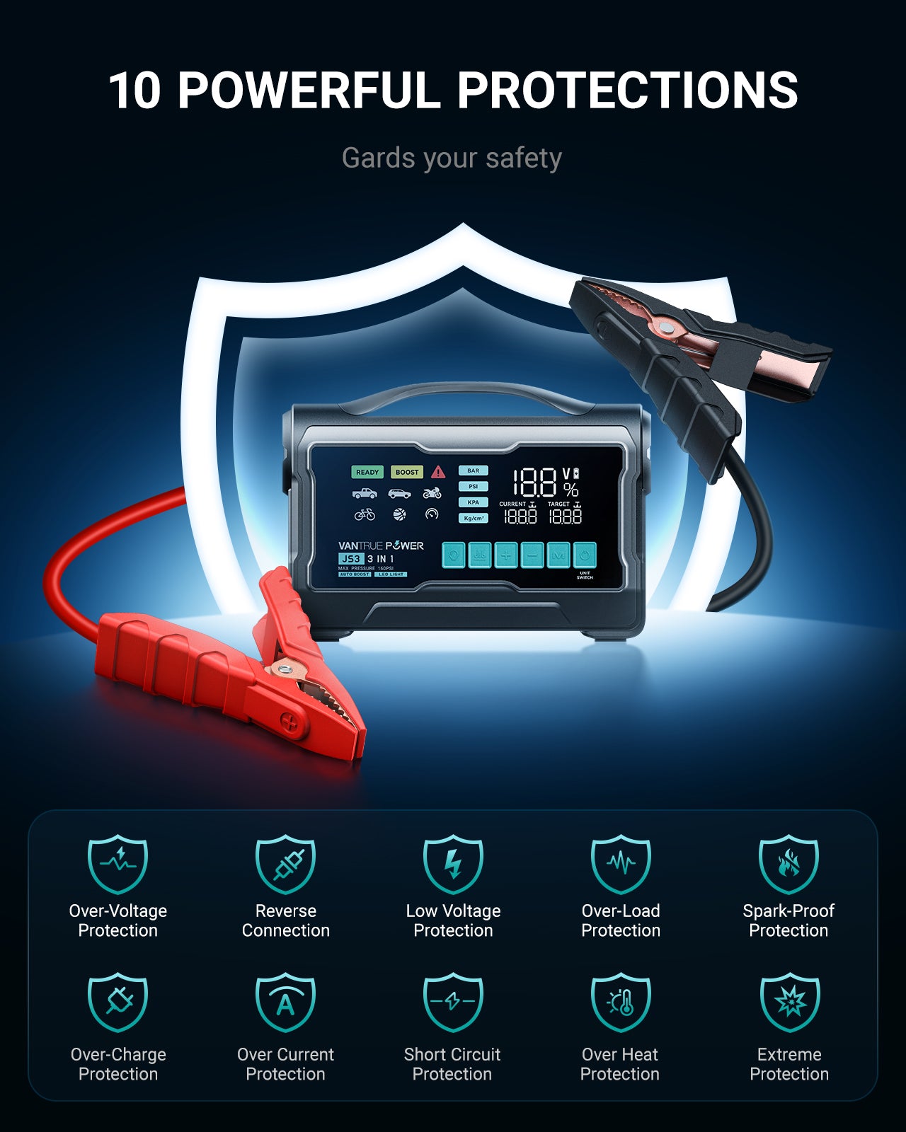 vantrue-js3-all-in-one-starthilfe-kompressor-powerbank-65w image 6
